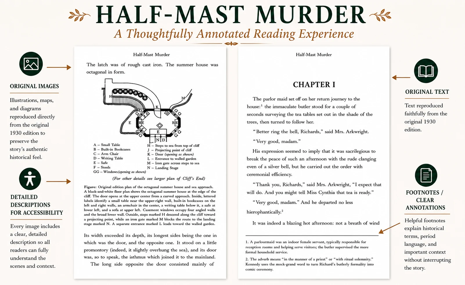 Half-Mast Murder original text, image descriptions, footnotes, and original images